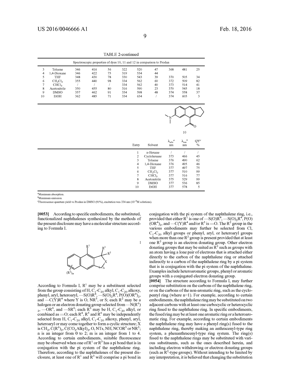 FUNCTIONALIZED NAPHTHALENE FLUOROPHORES - diagram, schematic, and image 24