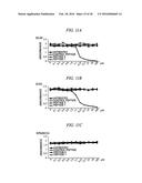 Method for Inhibiting Proliferation of High Lix1I-Expressing Tumor Cell,     and Tumor Cell Proliferation-Inhibiting Peptide diagram and image