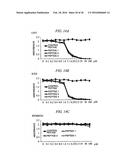 Method for Inhibiting Proliferation of High Lix1I-Expressing Tumor Cell,     and Tumor Cell Proliferation-Inhibiting Peptide diagram and image