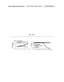 Method for Inhibiting Proliferation of High Lix1I-Expressing Tumor Cell,     and Tumor Cell Proliferation-Inhibiting Peptide diagram and image