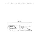 Method for Inhibiting Proliferation of High Lix1I-Expressing Tumor Cell,     and Tumor Cell Proliferation-Inhibiting Peptide diagram and image