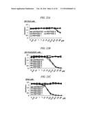 Method for Inhibiting Proliferation of High Lix1I-Expressing Tumor Cell,     and Tumor Cell Proliferation-Inhibiting Peptide diagram and image