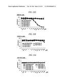 Method for Inhibiting Proliferation of High Lix1I-Expressing Tumor Cell,     and Tumor Cell Proliferation-Inhibiting Peptide diagram and image