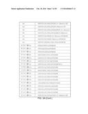 STABILIZED SOS1 PEPTIDES diagram and image