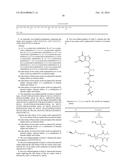 STABILIZED SOS1 PEPTIDES diagram and image