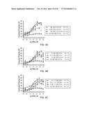 STABILIZED SOS1 PEPTIDES diagram and image