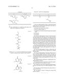 STABILIZED SOS1 PEPTIDES diagram and image