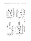 STABILIZED SOS1 PEPTIDES diagram and image