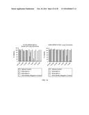 STABILIZED SOS1 PEPTIDES diagram and image