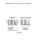 STABILIZED SOS1 PEPTIDES diagram and image