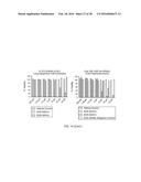 STABILIZED SOS1 PEPTIDES diagram and image