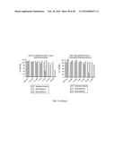 STABILIZED SOS1 PEPTIDES diagram and image