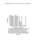 STABILIZED SOS1 PEPTIDES diagram and image