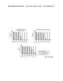 STABILIZED SOS1 PEPTIDES diagram and image