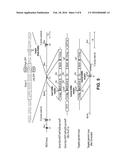 METHODS AND COMPOSITIONS FOR GENE CORRECTION diagram and image