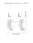 METHODS AND COMPOSITIONS FOR GENE CORRECTION diagram and image