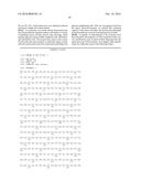 COMPOSITIONS TARGETING THE SOLUBLE EXTRACELLULAR DOMAIN OF E-CADHERIN AND     RELATED METHODS FOR CANCER THERAPY diagram and image