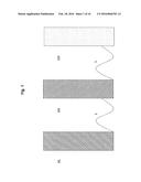 MONOSPECIFIC POLYPEPTIDE REAGENTS diagram and image