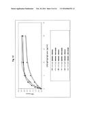 MONOSPECIFIC POLYPEPTIDE REAGENTS diagram and image