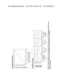 METHODS TO MODULATE LYSINE VARIANT DISTRIBUTION diagram and image