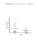 ANTI-KIR3D ANTIBODIES diagram and image