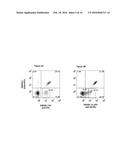 ANTI-KIR3D ANTIBODIES diagram and image