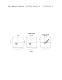 ANTI-KIR3D ANTIBODIES diagram and image