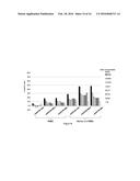 ANTI-KIR3D ANTIBODIES diagram and image