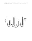 ANTI-KIR3D ANTIBODIES diagram and image