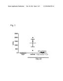 NOVEL ANTI-HUMAN TSLP RECEPTOR ANTIBODY diagram and image