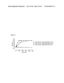 HETERODIMERIC ANTIBODY FC-CONTAINING PROTEINS AND METHODS FOR PRODUCTION     THEREOF diagram and image