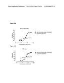 HETERODIMERIC ANTIBODY FC-CONTAINING PROTEINS AND METHODS FOR PRODUCTION     THEREOF diagram and image