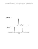 HETERODIMERIC ANTIBODY FC-CONTAINING PROTEINS AND METHODS FOR PRODUCTION     THEREOF diagram and image