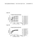 HETERODIMERIC ANTIBODY FC-CONTAINING PROTEINS AND METHODS FOR PRODUCTION     THEREOF diagram and image