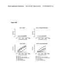 HETERODIMERIC ANTIBODY FC-CONTAINING PROTEINS AND METHODS FOR PRODUCTION     THEREOF diagram and image