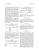 METHOD FOR PRODUCING POLYANILINE HAVING SELF-DOPING FUNCTION AND     ANTISTATIC AGENT CONTAINING POLYANILINE PRODUCED THEREBY diagram and image