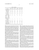 SILANE-CROSSLINKABLE ETHYLENE- PROPYLENE COPOLYMER AND CROSSLINKED BODY OF     THE SAME diagram and image