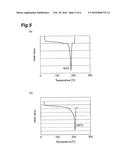 PREPREG, FIBER-REINFORCED COMPOSITE MATERIAL, AND RESIN COMPOSITION     CONTAINING PARTICLES diagram and image