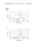 PREPREG, FIBER-REINFORCED COMPOSITE MATERIAL, AND RESIN COMPOSITION     CONTAINING PARTICLES diagram and image