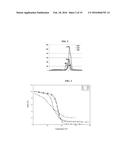 FLAME RETARDANTS FROM RENEWABLE RESOURCES diagram and image