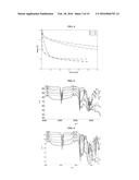 FLAME RETARDANTS FROM RENEWABLE RESOURCES diagram and image