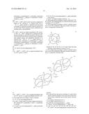Composition Comprising Silylated Polymers diagram and image