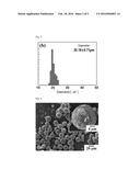 Thermally Conductive Ceramic-Polymer Composite and Method of Preparing the     Same diagram and image