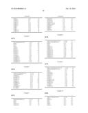 LIQUID CRYSTAL COMPOUND, LIQUID CRYSTAL COMPOSITION AND LIQUID CRYSTAL     DISPLAY DEVICE diagram and image