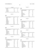 LIQUID CRYSTAL COMPOUND, LIQUID CRYSTAL COMPOSITION AND LIQUID CRYSTAL     DISPLAY DEVICE diagram and image