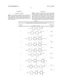 LIQUID CRYSTAL BLEND, LIQUID CRYSTAL DISPLAY PANEL AND LIQUID CRYSTAL     DISPLAY DEVICE diagram and image