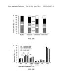 Systems and Processes for Catalytic Pyrolysis of Biomass and     Hydrocarbonaceous Materials for Production of Aromatics with Optional     Olefin Recycle, and Catalysts Having Selected Particle Size for Catalytic     Pyrolysis diagram and image