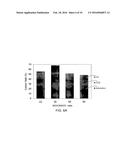 Systems and Processes for Catalytic Pyrolysis of Biomass and     Hydrocarbonaceous Materials for Production of Aromatics with Optional     Olefin Recycle, and Catalysts Having Selected Particle Size for Catalytic     Pyrolysis diagram and image