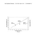 Systems and Processes for Catalytic Pyrolysis of Biomass and     Hydrocarbonaceous Materials for Production of Aromatics with Optional     Olefin Recycle, and Catalysts Having Selected Particle Size for Catalytic     Pyrolysis diagram and image