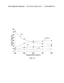 Systems and Processes for Catalytic Pyrolysis of Biomass and     Hydrocarbonaceous Materials for Production of Aromatics with Optional     Olefin Recycle, and Catalysts Having Selected Particle Size for Catalytic     Pyrolysis diagram and image